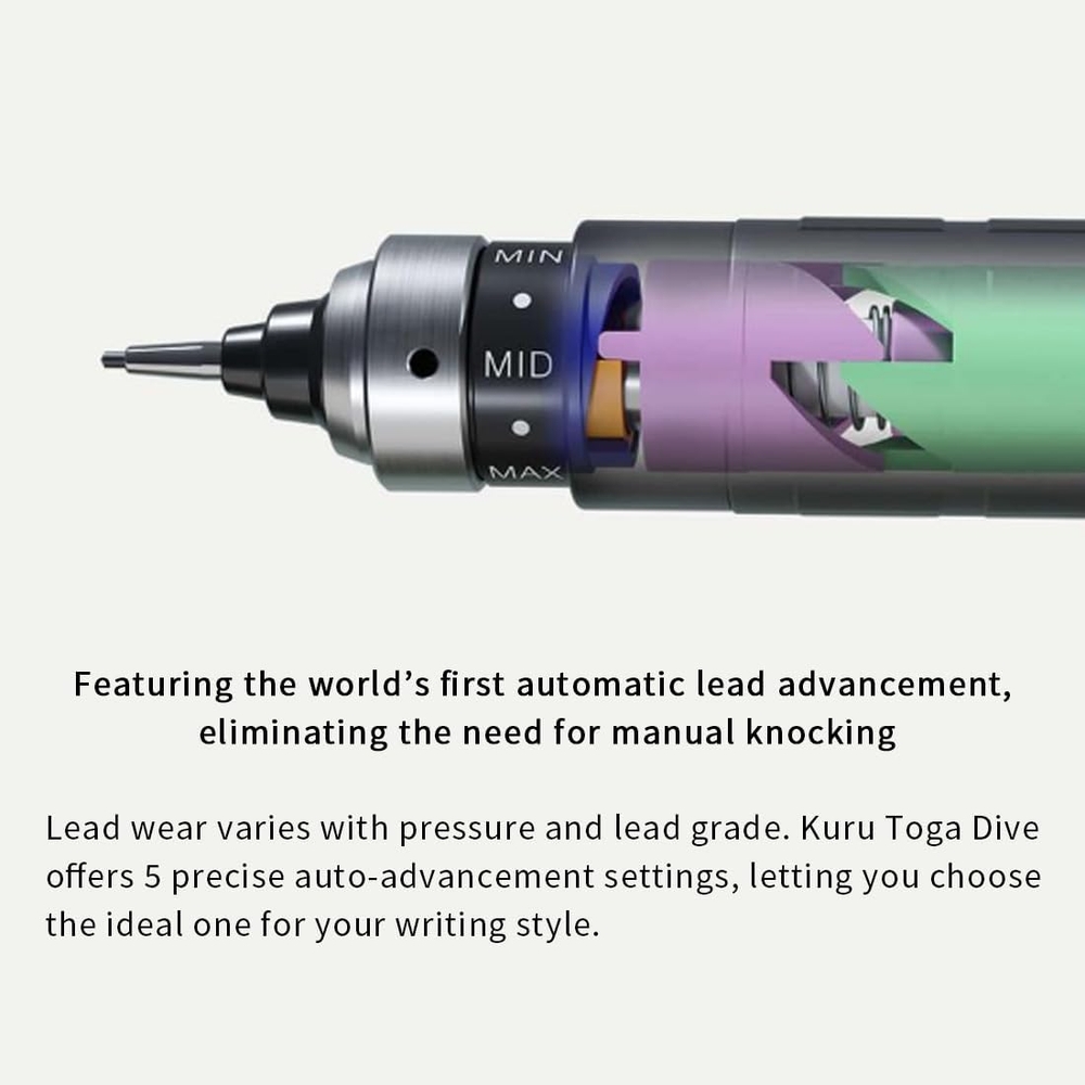 미쯔비시 쿠루토가다이브 유니쿠루토가다이브 0.5mm 수능샤프 M5-5000 이미지 6