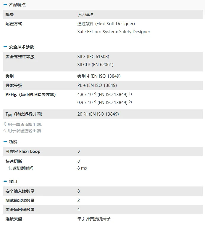 독일 SICK FX3-XTIO84002 안전 컨트롤러 I/O 모듈 납품 1044125