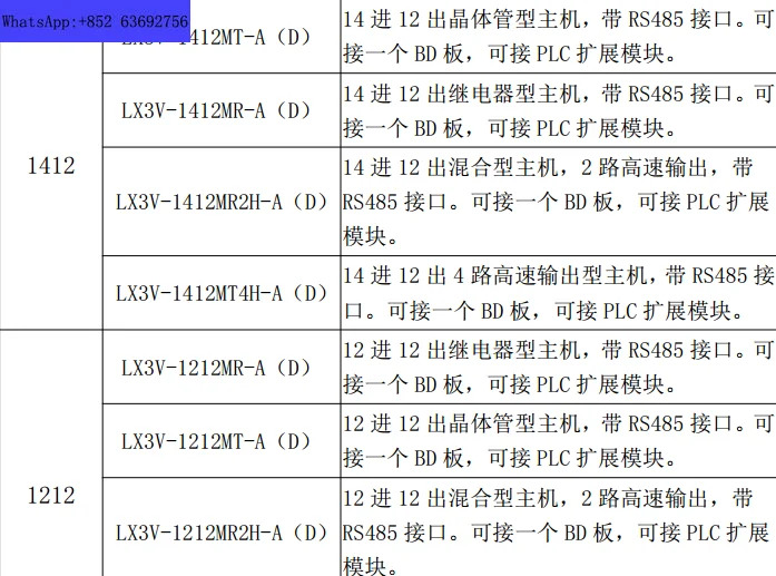 제어 PLC 컨트롤러 LX3V-1412 1208 0806 1616 2416 2424MT 3624MR-A