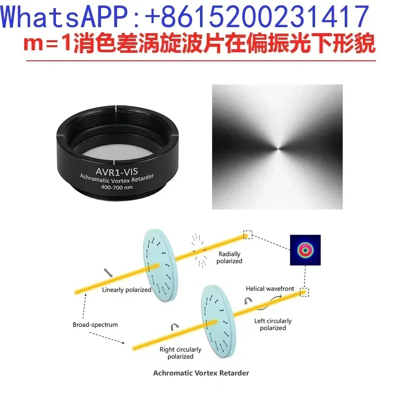 무채색 파 플레이트 광 조리개 1 인치 기계식 슬리브설치 21.5mm