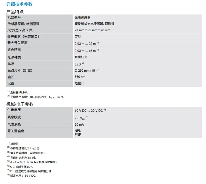 독일 SICK WL34-B430 확산 반사 광전센서 이렌즈 납품 1019245