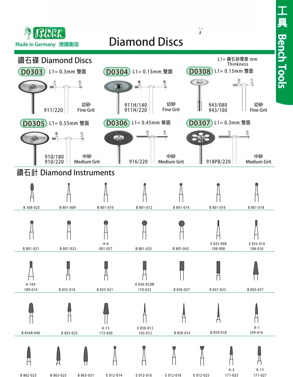 독일 부시 203 모델 드릴 핀 비트 0.5-1.6mm