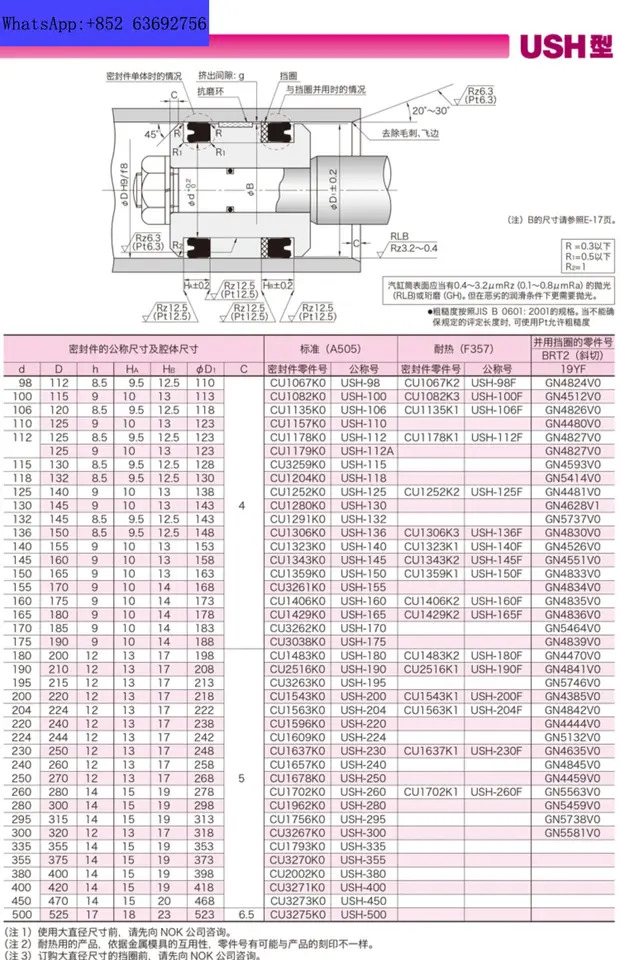 오일 도장 링 USH-28A-30/31.5/32/35/35.5A/36/4045A