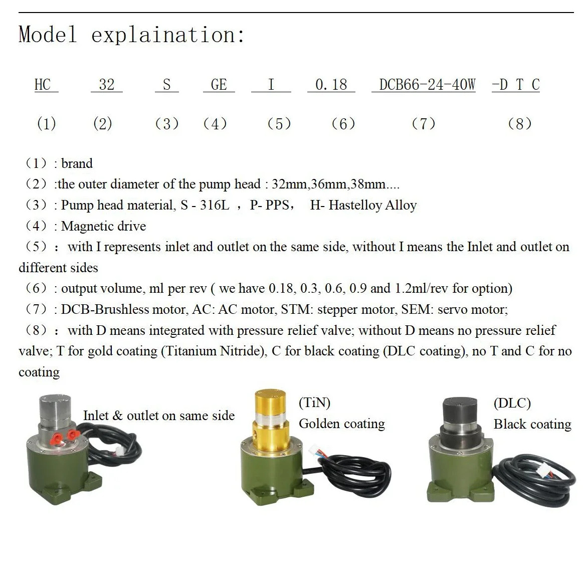 고정밀 스테인레스 스틸 마그네틱 드라이브 기어 펌프 0.6 ml/rev 5000 rpm