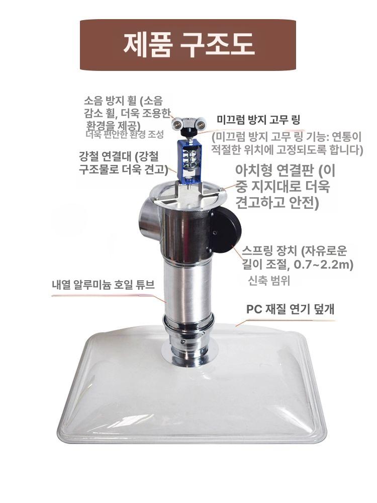 천장형 업소용환풍기 천정용 환기팬 강력 가정용환풍기 천정형환풍기 고기집 천장용 - 상세 이미지 5