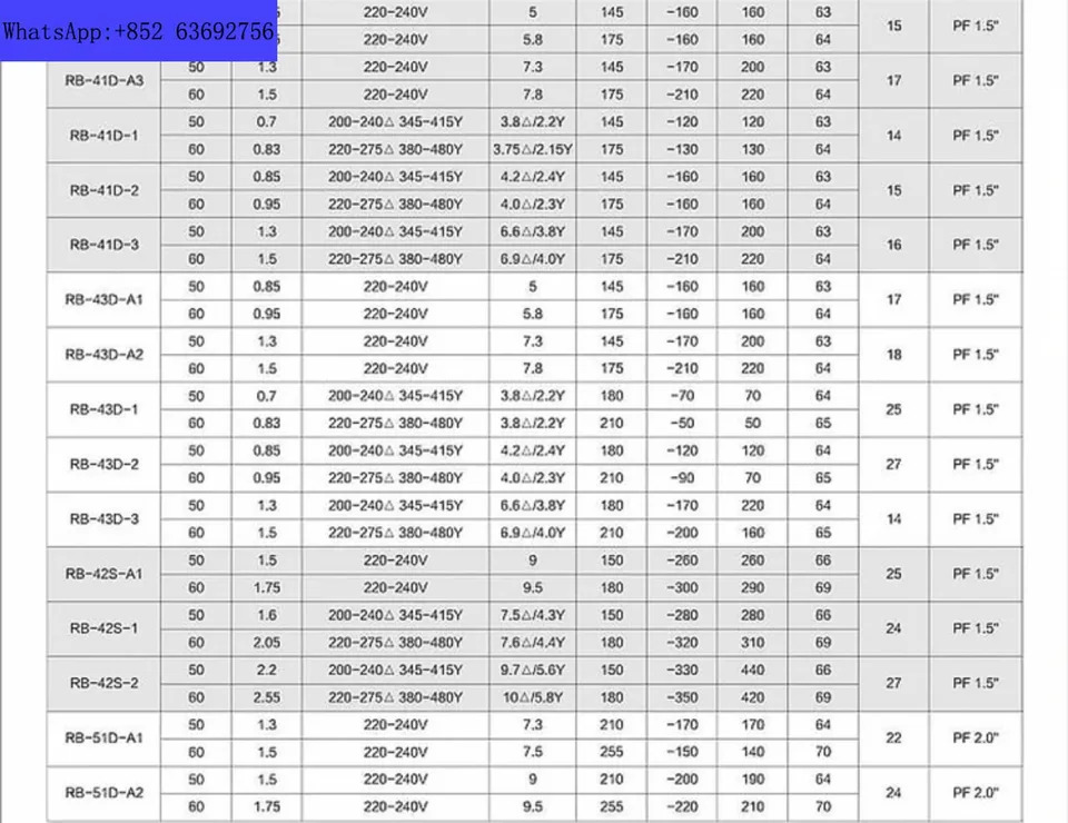 전체 바람 vor-tex 에어 펌프 1.5KW 2.2KW 3KW 4KW 5.5KW 7.5KW 고압 팬 블로워
