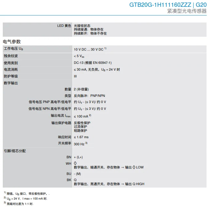 독일 SICK B20G-1H111160ZZZ 확산 반사 광전센서 납품 1120789