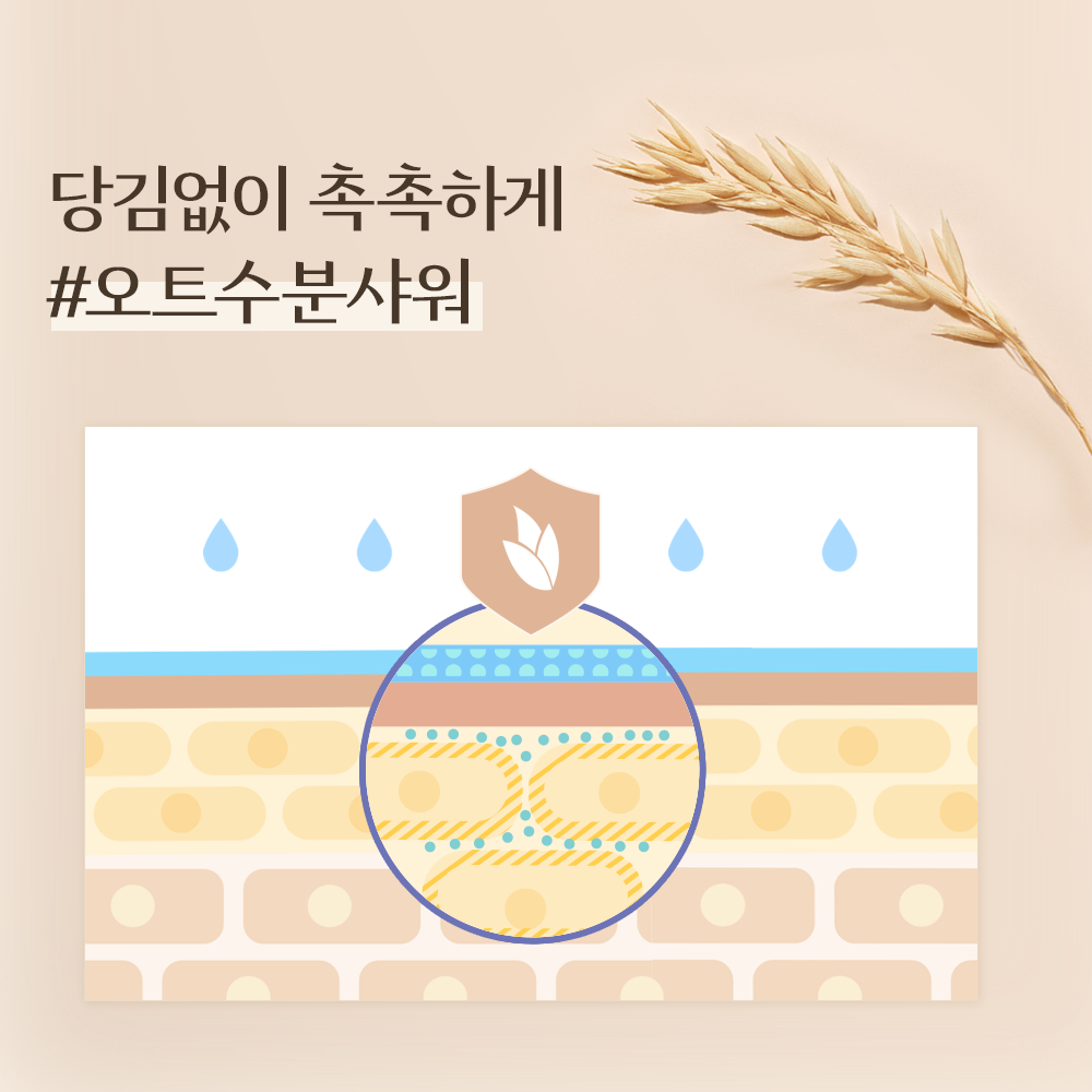 향좋은 아비노 고보습바디워시 민감피부 스트레스릴리프(라벤더향), 532ml, 2개 상세 이미지 4