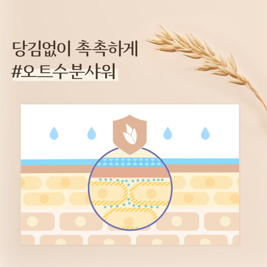 아비노 고보습바디워시 민감피부 스트레스릴리프(라벤더향), 532ml, 2개 사진 4