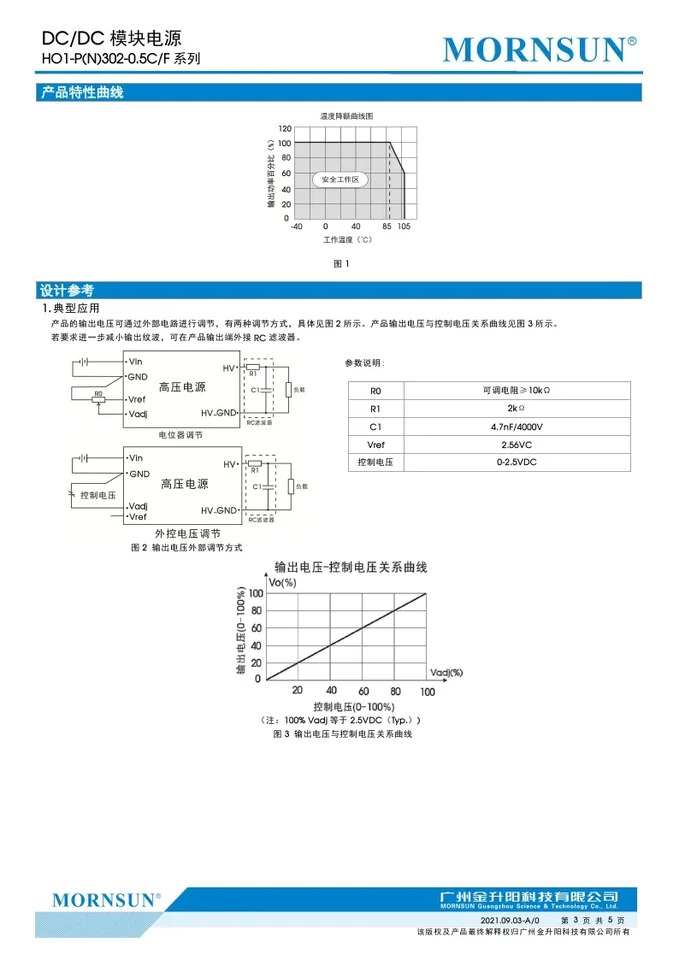모듈 전원공급장치 HO1-P302-0.5C N302-0.5C P302-0.5F N302-0.5F