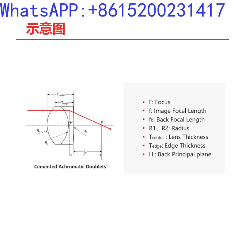 광전 연구 실험 장비 무채색 이적층 렌즈 반사 방지 필름 400 nm-700 nm