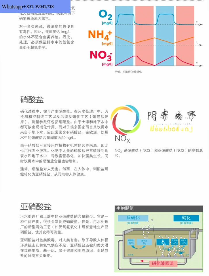 107066 암모니아 질산염 질소 전극 VARiON Plus 700IQ 2 in 1