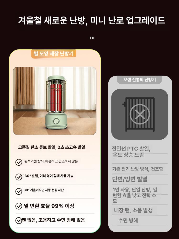 난방기 전기히터 캠핑용 카본히터 전기난로 레트로히터 레트로난로 전기스토브 - 상세 이미지 5