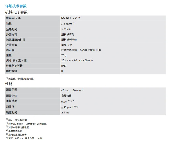 독일 SICK OD2-N50W10A2 변위 측정 센서 납품 6036587