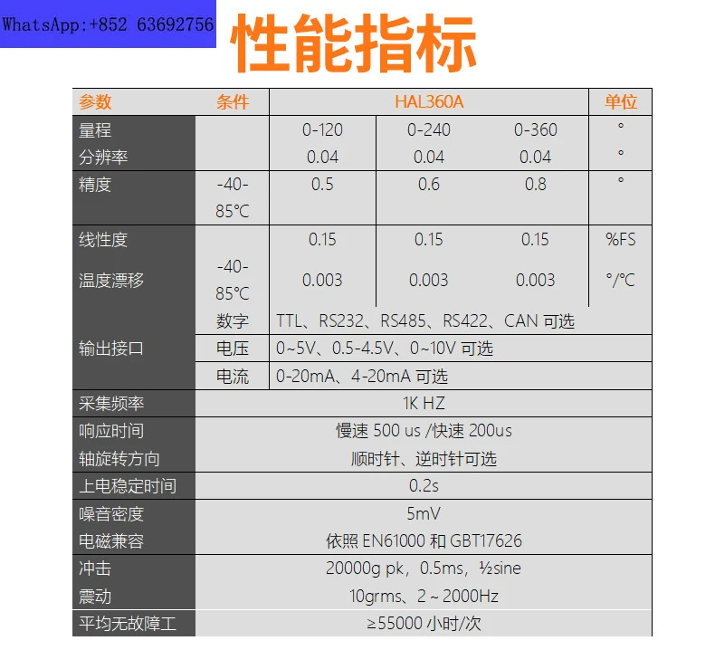 HAL360A 각도 변위센서 자기 감지 센서 절대값 회전 인코더