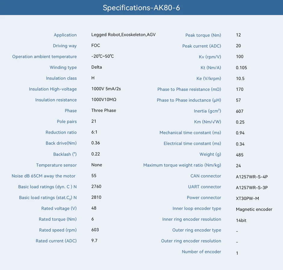 T-MOTOR AK80-6 서보모터 통합 액추에이터 인코더 드라이버 외골격48V DC 모터
