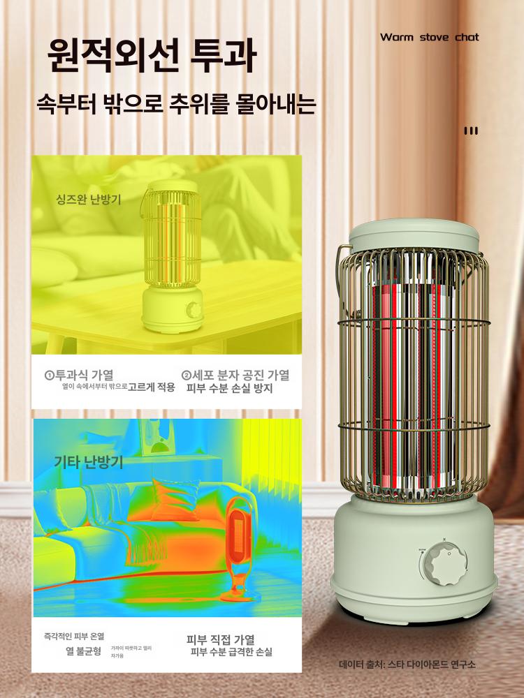 난방기 전기히터 캠핑용 카본히터 전기난로 레트로히터 레트로난로 전기스토브 - 상세 이미지 3