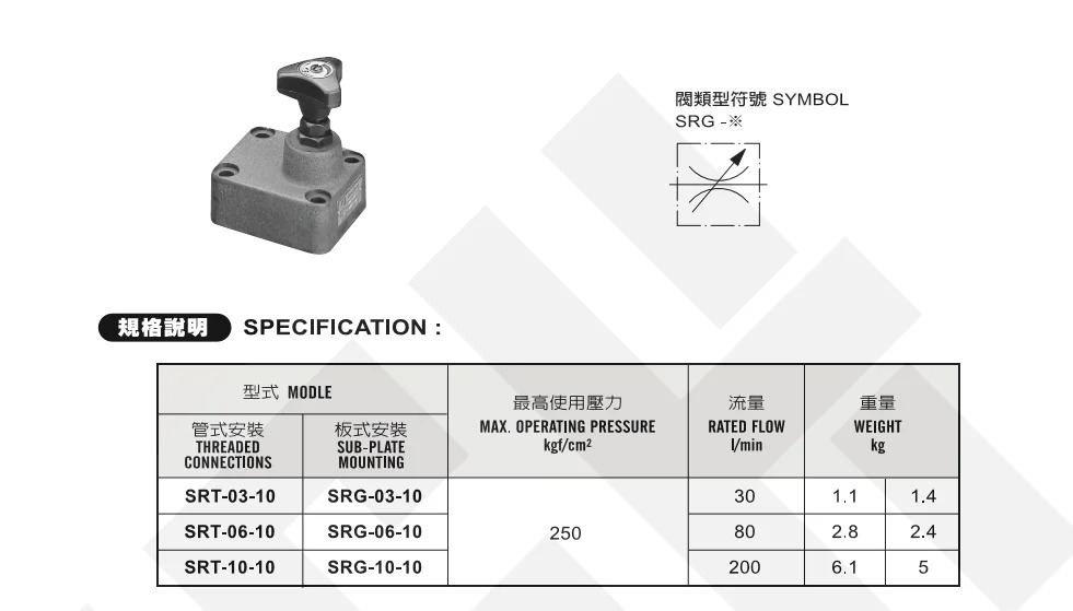 대만 J-iugang J-GH 스로틀 릴리프 밸브 SRG SRT SRCT SRCG RV-T-03 0604