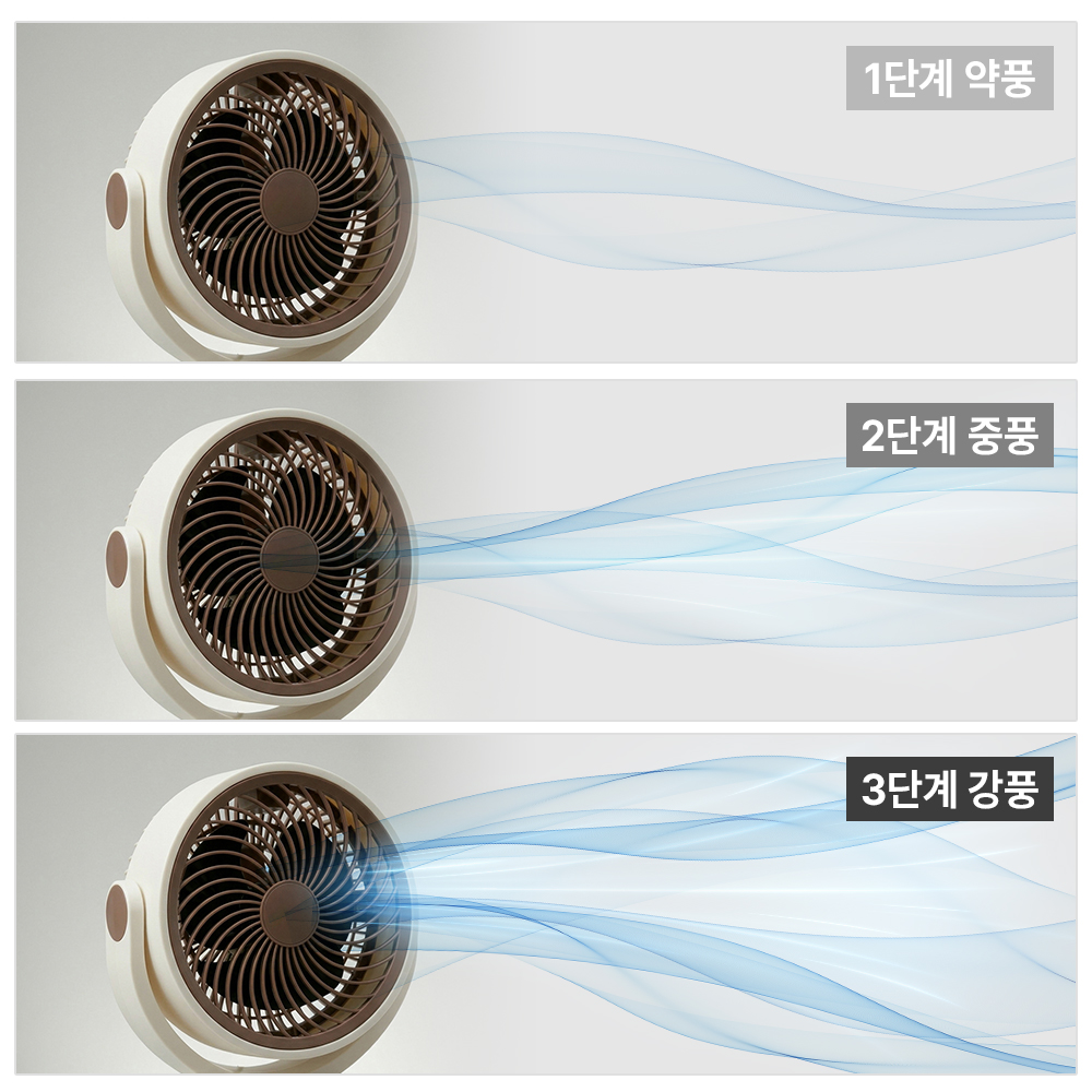 탁상용 미니 선풍기 써큘레이터 좌우회전 소형 사무실 책상 선풍기 이미지 4