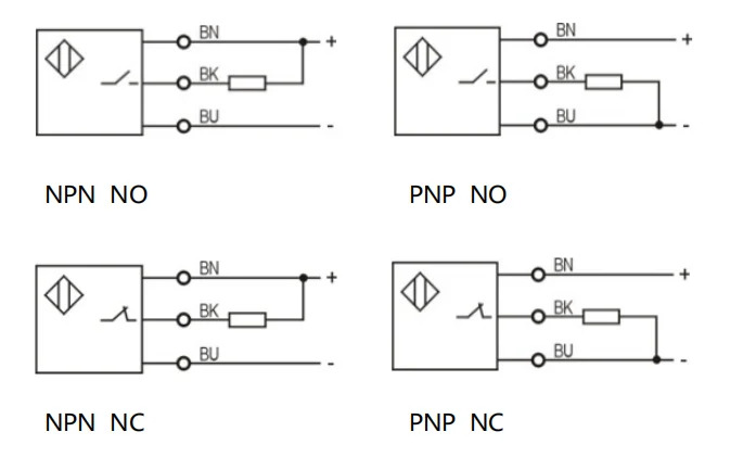 LANBAO 정전용량 센서 CE53 NPN PNP 8mm 스위치 CE 신