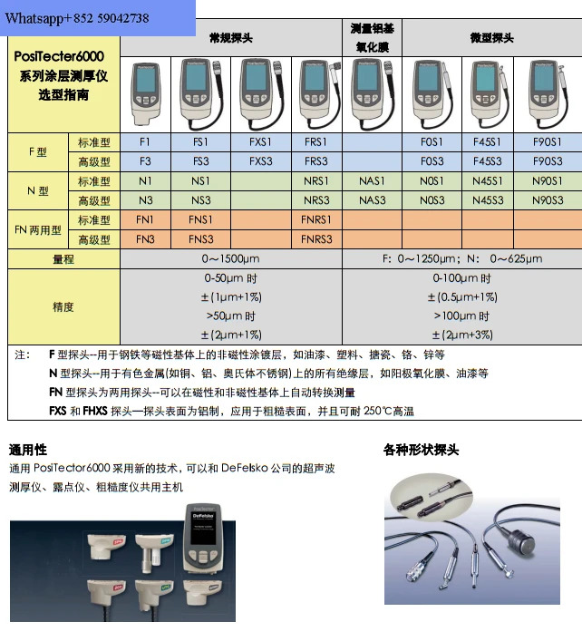두께 게이지 DFT 필름 6000