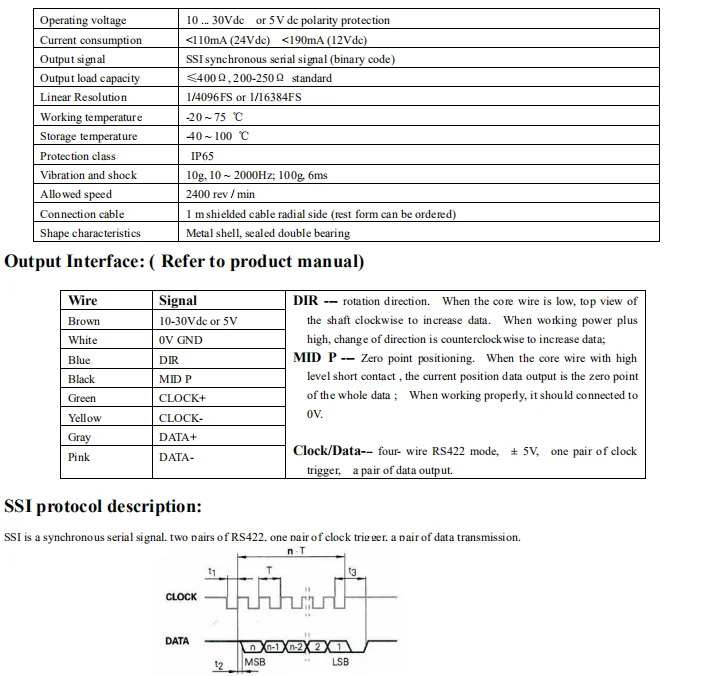 CALT ESA38R12E6SGB SSI 출력 단일 회전 절대 로터리 인코더 12 비트