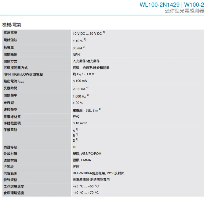 독일 SICK WL100-2N1429 반사 광전센서 납품 6052381