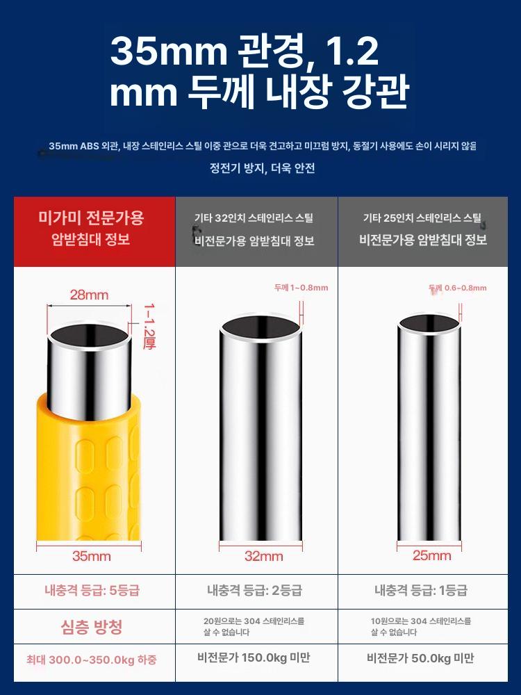 변기손잡이 미끄럼방지 지지대 욕실안전용품 화장실보조손잡이 어르신 - 상세 이미지 5