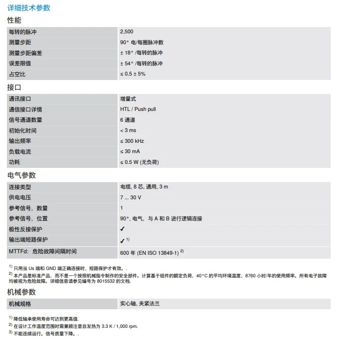 독일 SICK DBS36E-S3EL02500 인코더 납품 1066198