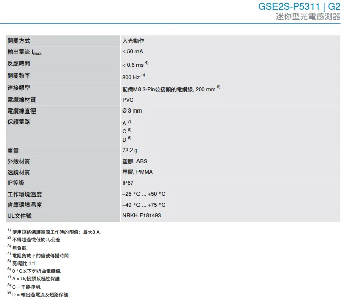 독일 SICK GSE2S-P5311 광전센서 납품 1064364