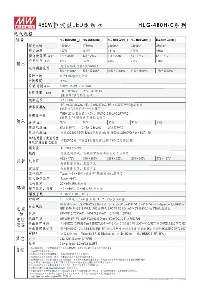 대만 Mingwei 스위칭 전원공급장치 HLG-480H-C1400B 480W 1400mA 공배전 신