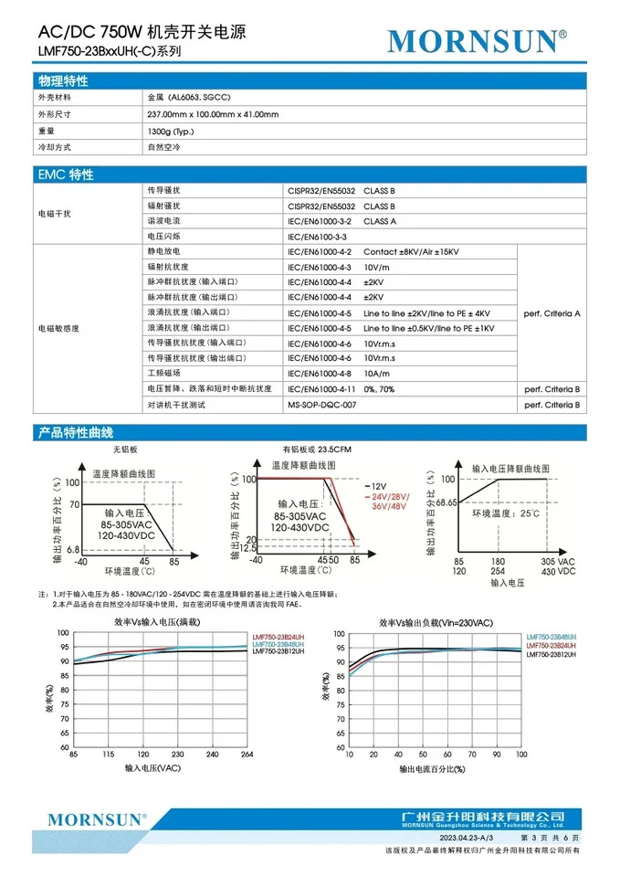 Jhengyang AC DC 750W 케이스 전원공급장치 LMF750-23B12UH 24 36/48