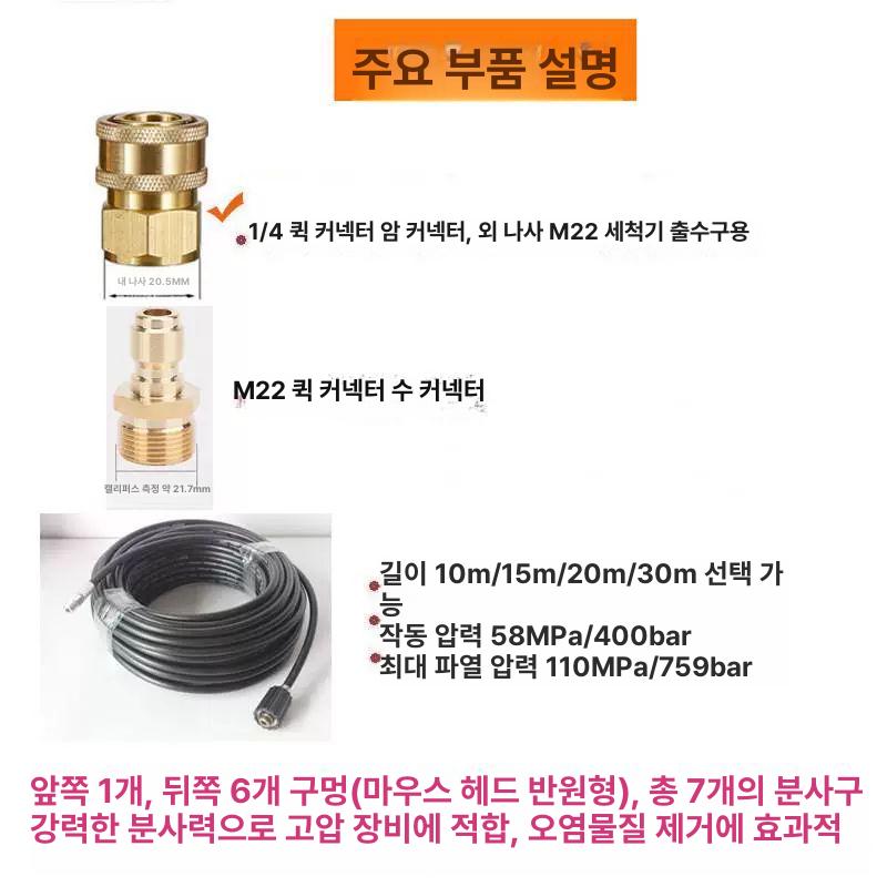 배관 노즐 현장 파이프 호스 막힘 헤드 고압 퀵커넥트 배수 수도관 출수구 분사기 - 상세 이미지 4