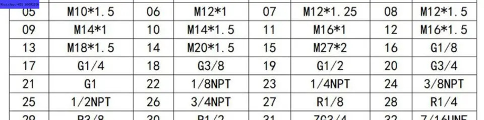 고정밀 확산 실리콘 압력 트랜스미터 4-20mA 음압 오일 공압 유압