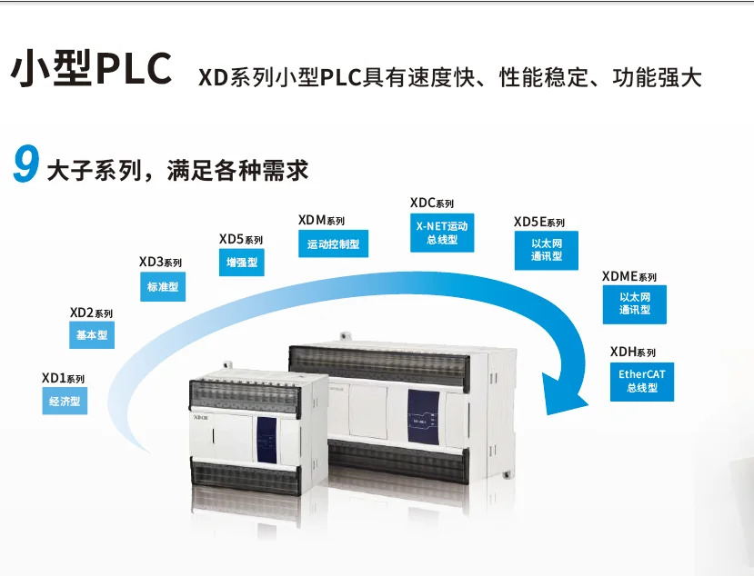 XDM-24T4-E 프로그래밍 가능컨트롤러 XDM-24T4-C 모션 제어 호스트 Xinjie PLC 14 입력출력