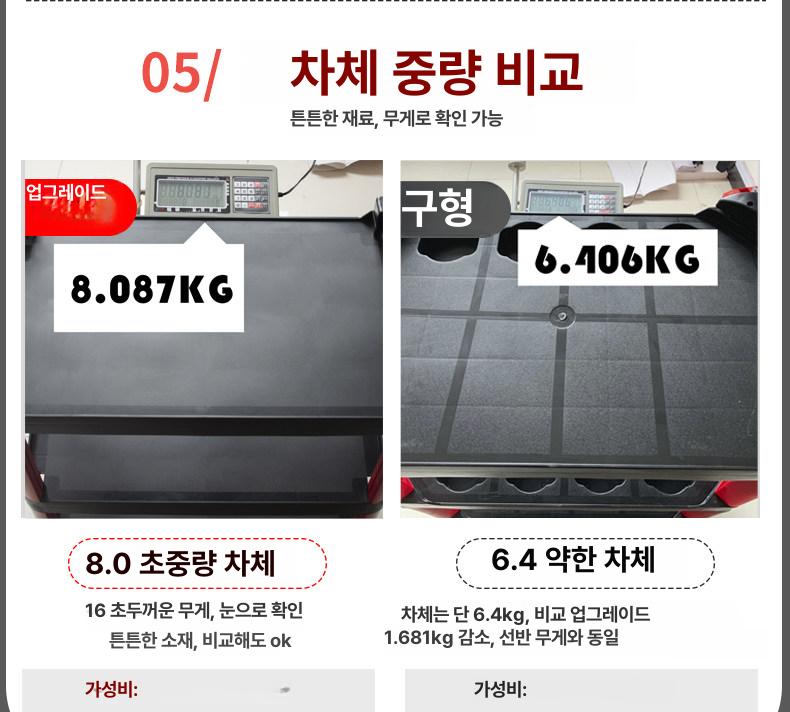 이동식 작업카트 작업다이 세차의자 바퀴 카센터 도구 정비 받침대 다기능 선반 - 상세 이미지 5