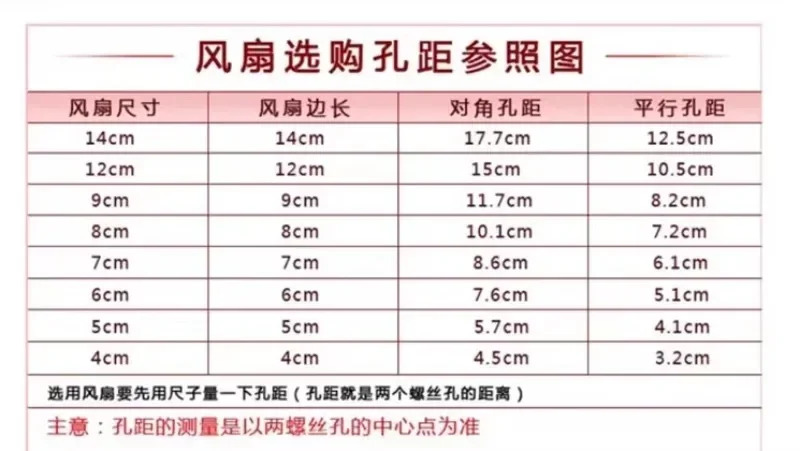 QFR1224GHE DC24V 1.41A 12038 냉각 주파수 변환기 냉각팬 4선