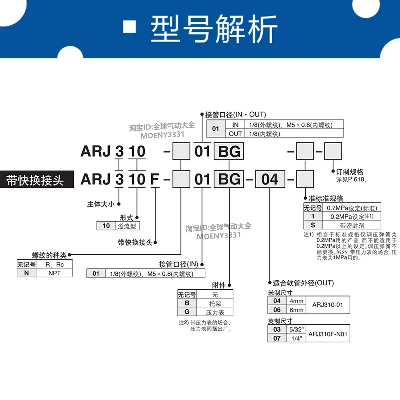 SMC 소형 압력 조절 감압밸브 ARJ210-M5BG ARJ310F-01BG-04-06 ARJ310-01BG