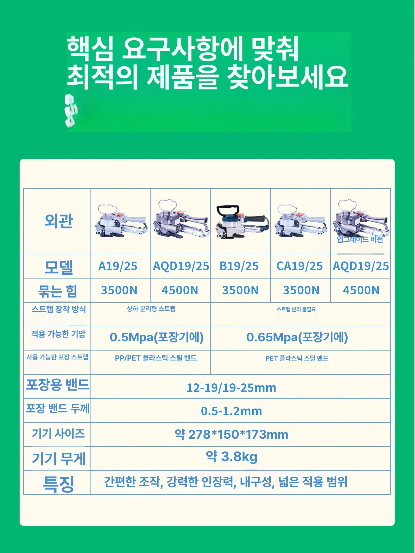 결속기 핸드밴딩기 밴드 스트랩 조임기 포장기 - 상세 이미지 4
