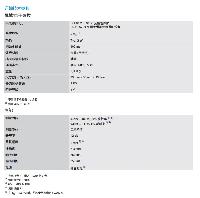 독일 SICK DT500-A111 원격 거리 센서 납품 1026515