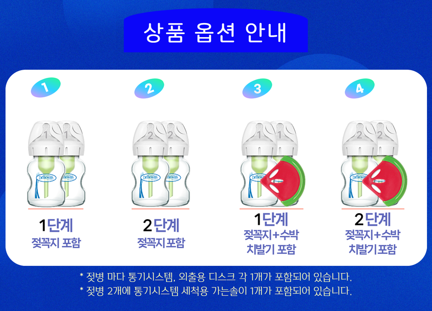 닥터브라운 오피셜 / PP 젖병 와이드넥 150ml 2개, 꼭지 선택 / 치발기 옵션선물 이미지 8