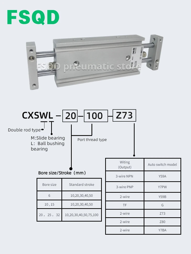 CXSWM10 CXSWM15 CXSWM20 CXSWM25 CXSWM32 CXSWL6 CXSWL10 CXSWL 15 20 -10 30 40 75 이로드 실린더 양로드형 CXSW 시