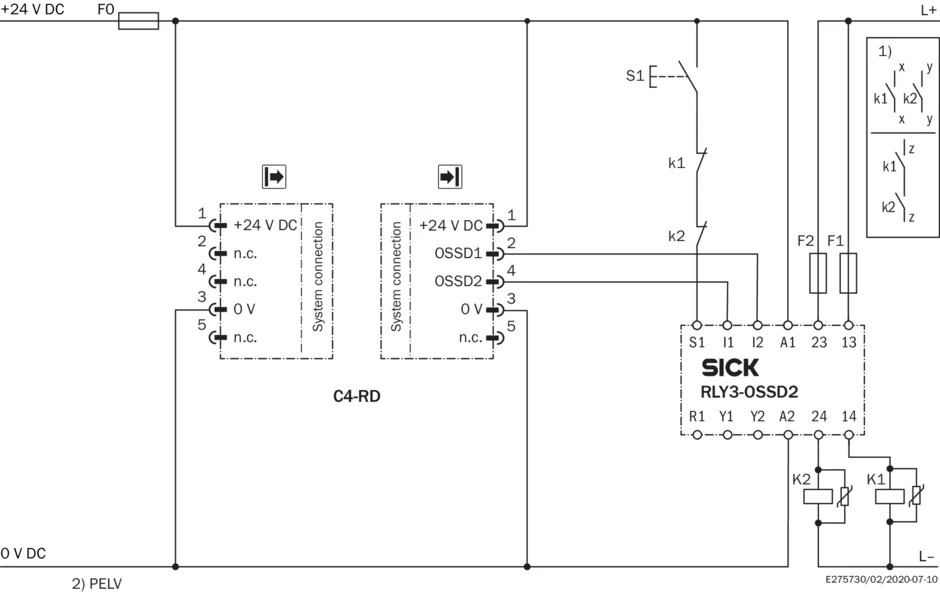 독일 SICK 안전 조명 C4C-EC02510A10000 /C4C-SC02510A10000