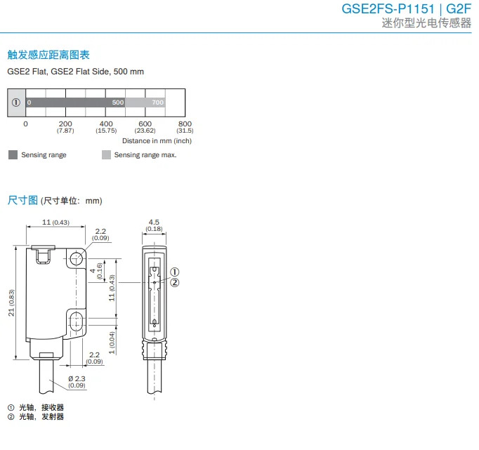 독일 SICK GSE2FS-P1151 GSE2FS-N1151 이미터 광전센서
