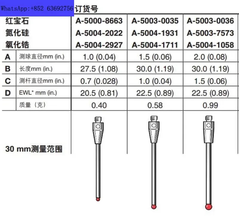 Renishaw 프로브 A-5000-8663 PS51R 3D 육각형 1BY27.5 영국