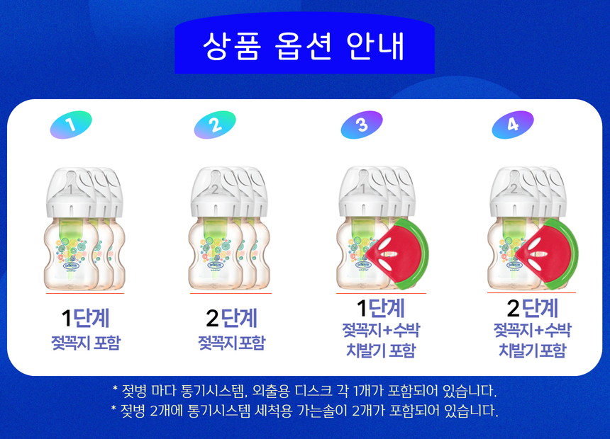 닥터브라운 오피셜 / PPSU 젖병 와이드넥 150ml 3개,꼭지 선택 / 치발기 옵션선물 이미지 7