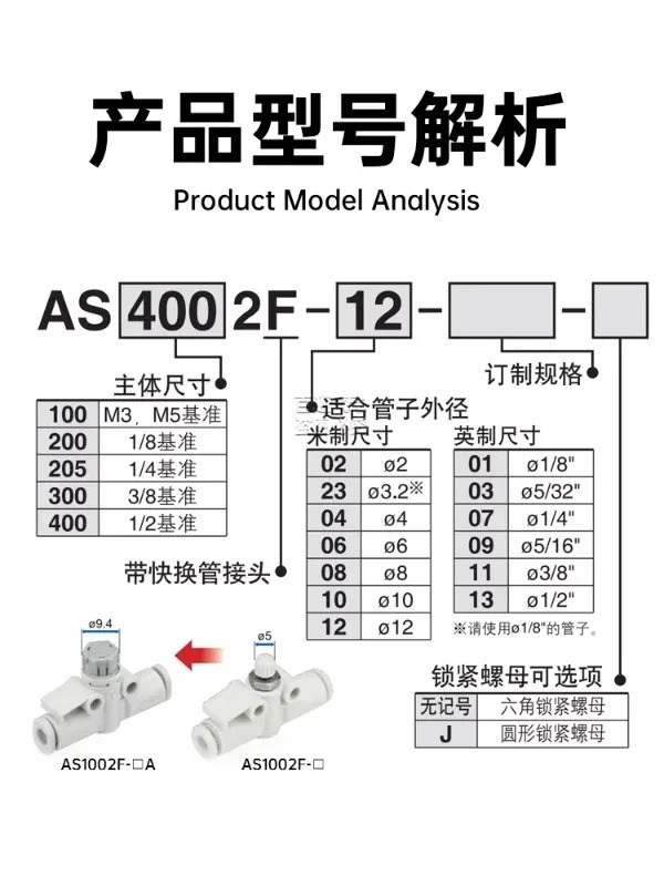 SMC 스로틀 밸브 커넥터 AS1002F-04A/AS2002F-06A/AS0252F/3002F-08/10/12A2PCS