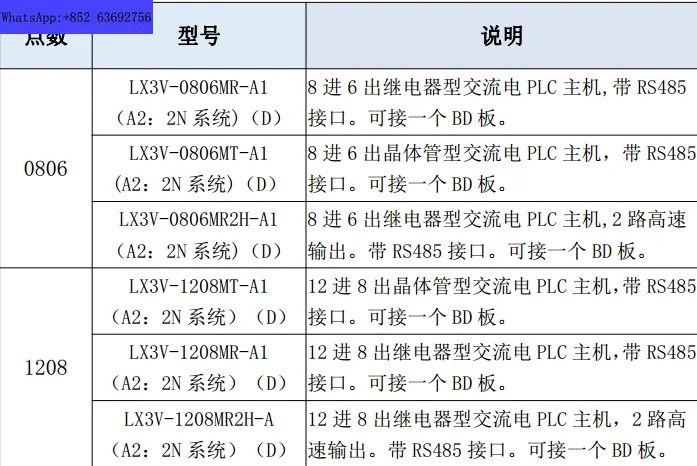 제어 PLC 컨트롤러 LX3V-1412 1208 0806 1616 2416 2424MT 3624MR-A