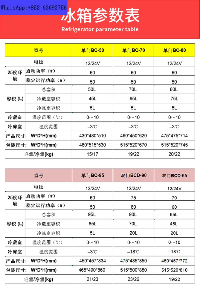 12V 24V DC RV 자동차 트레일러 냉장 냉장고는 대용량 냉동고로 변환됩니다.