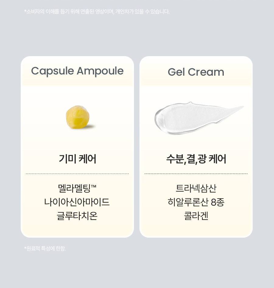 CHARDE Mela-lazing Ampoule Cream & Melacare Peel Cream Mask & Brush Set - details 3